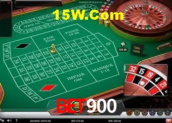 Games Directory Bet900