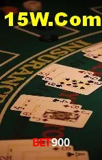 Bet900 Salvador - Strategy